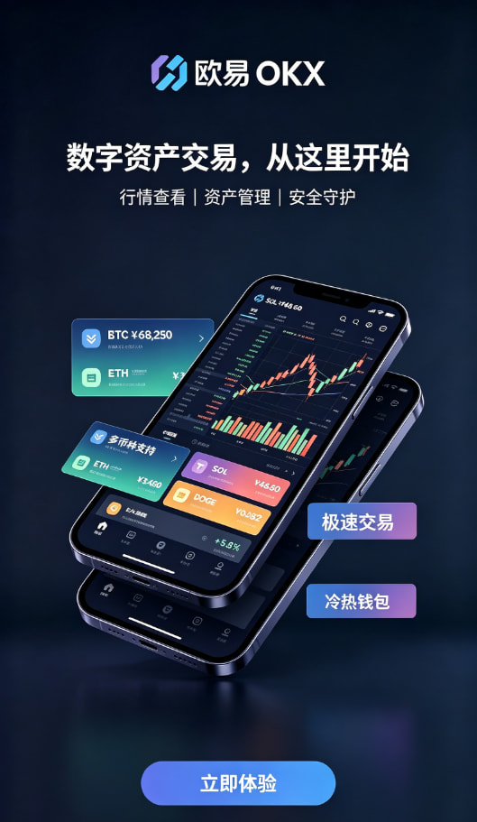 欧交易所app下载官网充值与交易操作步骤